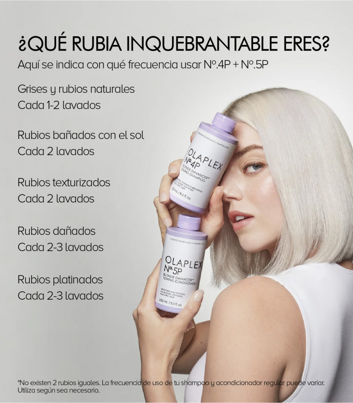 No. 5P Blonde Enhancer™ Toning Conditioner