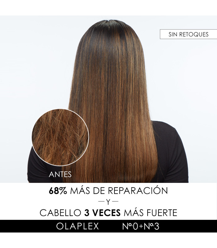 Kit de Reparación Definitiva