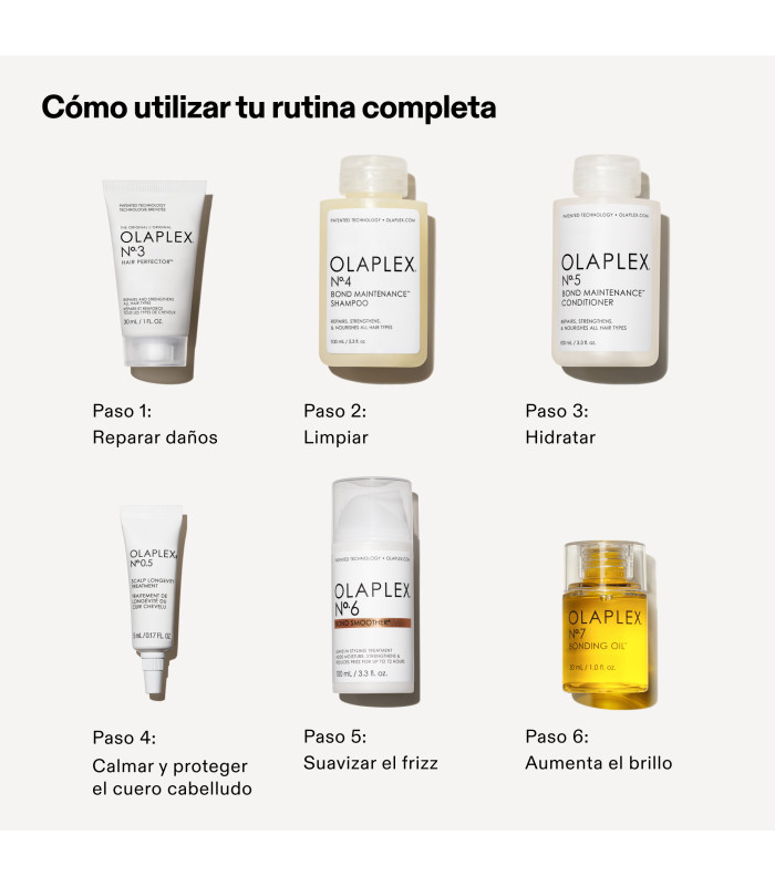 The Full-On Shine Set