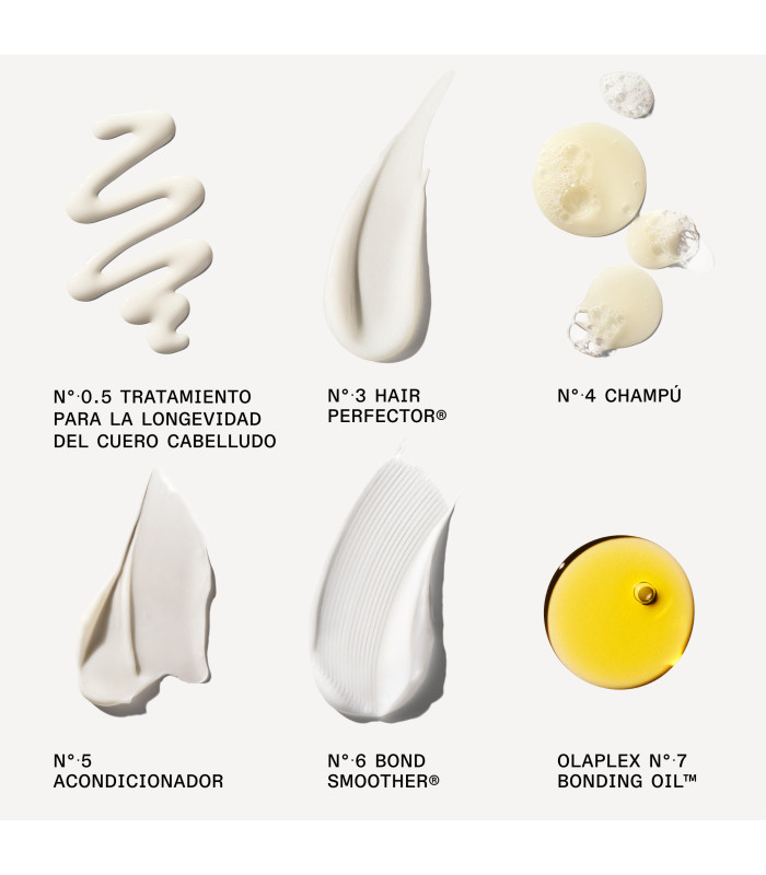 The Full-On Shine Set