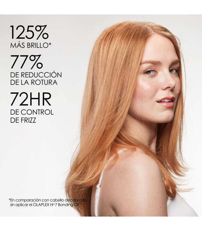 Nº.7 Bonding Oil - Jumbo