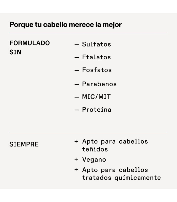 Weightless Nourishing Mask