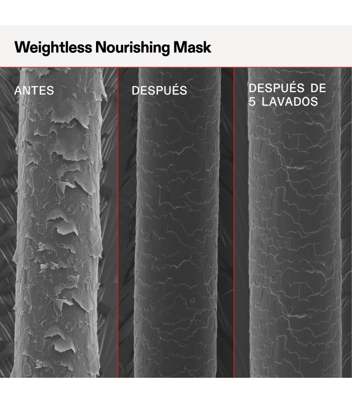 Weightless Nourishing Mask
