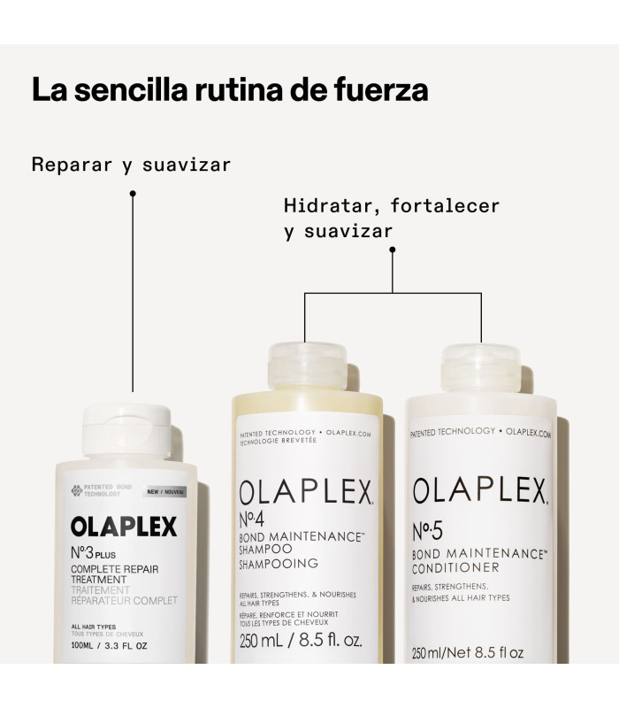 Nº.3Plus Complete Repair Treatment
