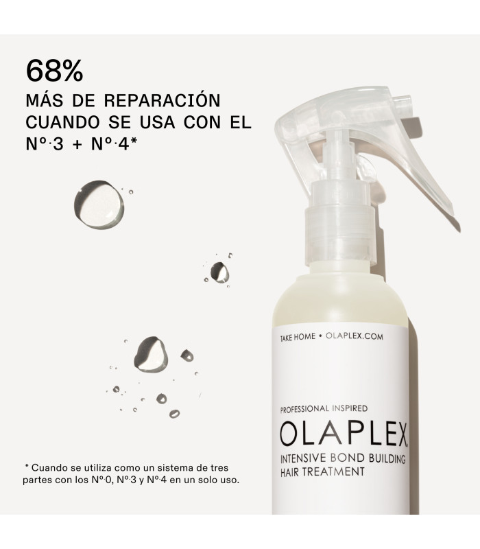 Kit de Reparación Definitiva